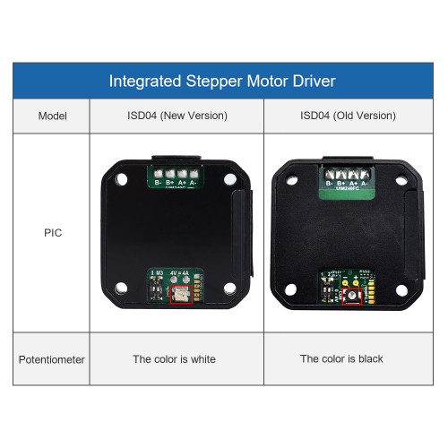 Drivers para motores paso a paso integrado 1.5-4A 10-40VDC para motor paso a paso NEMA 17,23 Drivers para motores paso a paso integrado 1.5-4A 10-40VDC para motor paso a paso NEMA 17,23