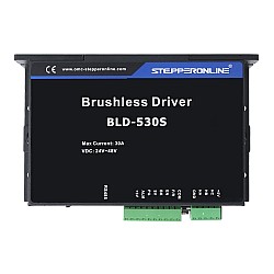 Controlador de motor de CC digital sin escobillas 24-48VDC Máximo 30,0A 600W