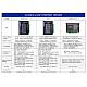 Drivers para motores paso a paso de circuito cerrado V4.1 0-8.0A 18-80VAC/24-110VDC para motor paso a paso Nema 34 Drivers para motores paso a paso de circuito cerrado V4.1 0-8.0A 18-80VAC/24-110VDC para motor paso a paso Nema 34