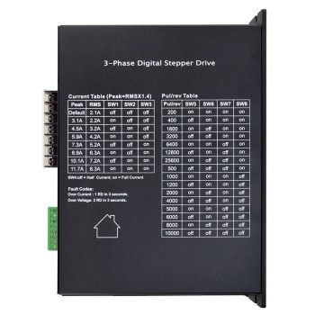 Drivers para motores digital 2.1-11.7A 176-253VAC para motor trifásico Nema 34, 42, 52