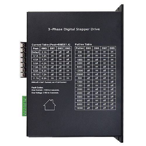 Drivers para motores digital 2.1-11.7A 176-253VAC para motor trifásico Nema 34, 42, 52 Drivers para motores digital 2.1-11.7A 176-253VAC para motor trifásico Nema 34, 42, 52