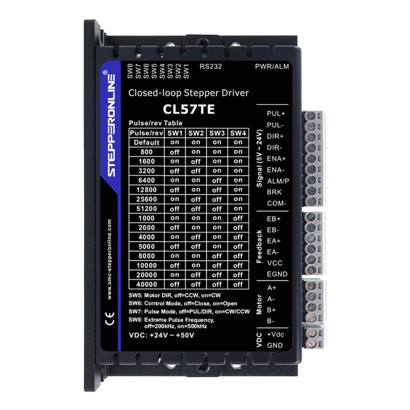 Kit de motor paso a paso de lazo cerrado TES Serie 3 Ejes 3,0Nm(424,83oz.in) Nema 24 con driver CL57TE y fuente de alimentación - 3-CLTES30 | StepperOnline