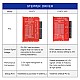Driver de Pasos de Circuito Cerrado Serie Y V2.0 0-7.0A 24-50VDC para Motor Paso a Paso Nema 17, 23, 24 - CL57Y-V20 | StepperOnline