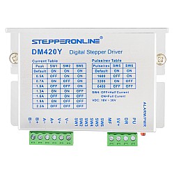 Driver paso a paso digital de la serie Y 0.3-2.2A DC18V-36V para motor paso a paso Nema 11, 14, 17 