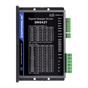 Drivers para motores paso a paso digital 1.0-4.5A 18-50VDC para motor paso a paso Nema 17, 23, 24