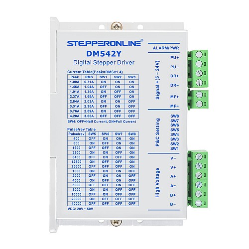 Drivers para motores digital serie Y 1.0-4.2A DC20V-50V para motor Nema 17, 23, 24 Drivers para motores digital serie Y 1.0-4.2A DC20V-50V para motor Nema 17, 23, 24