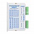 Drivers para motores digital serie Y 1.0-4.2A DC20V-50V para motor Nema 17, 23, 24