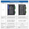 Drivers para motores paso a paso digital 2.4-7.2A 18-80VAC o 24-110VDC para motor Nema 34