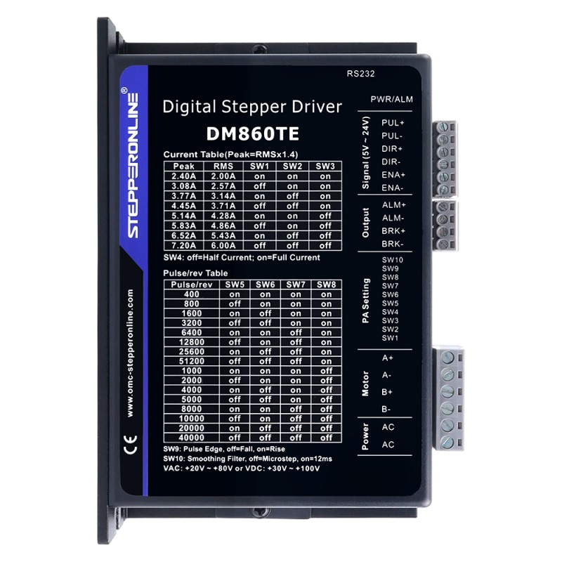 Kit CNC de motor paso a paso TES Serie 1 Eje 4,5Nm(637,25oz.in) Motor paso a paso Nema 34 y Controlador DM860TE - 1-DM860TE-34HS31 | StepperOnline